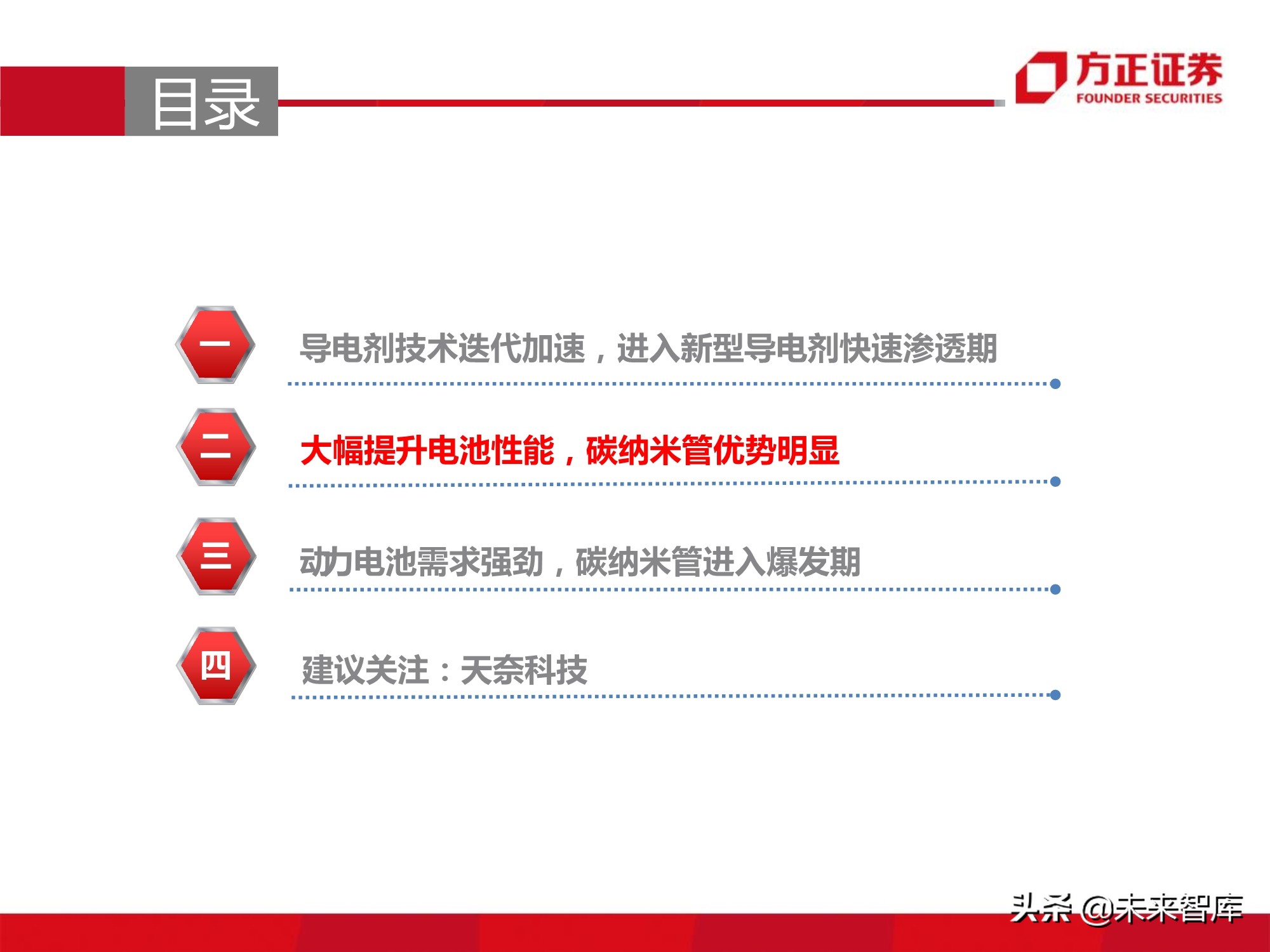新型导电剂碳纳米管专题报告：性能优越，需求强劲