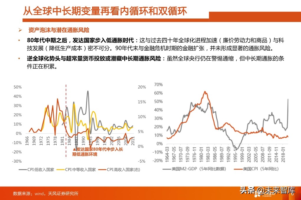 四季度A股投資策略：少部分公司的牛市向縱深發(fā)展