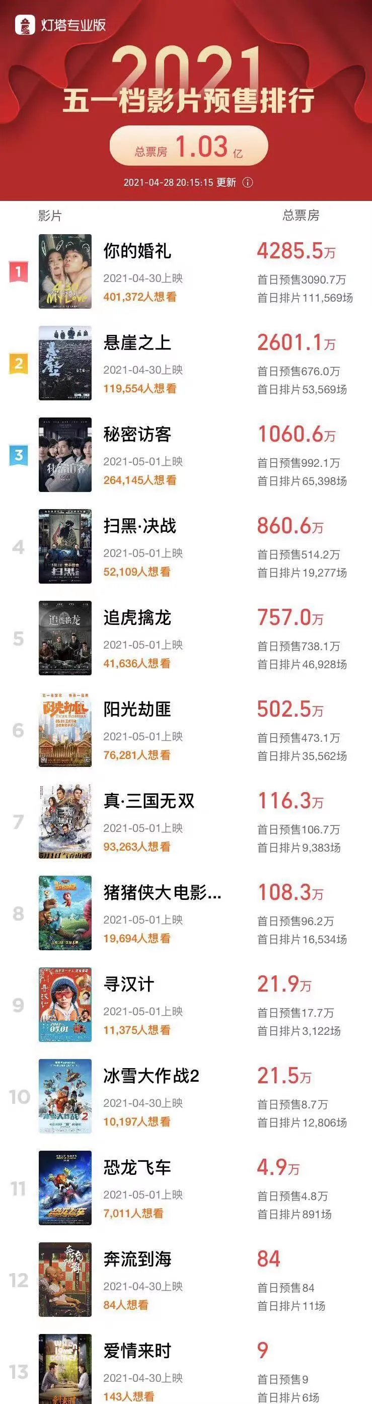 陌陌年淨利21億 張若昀起訴父親張健 傳oppo籌備造車 映象娛樂 Mdeditor 陌陌年淨利21億 張若昀起訴父親張健 傳oppo籌備造車 映象娛樂 Mdeditor