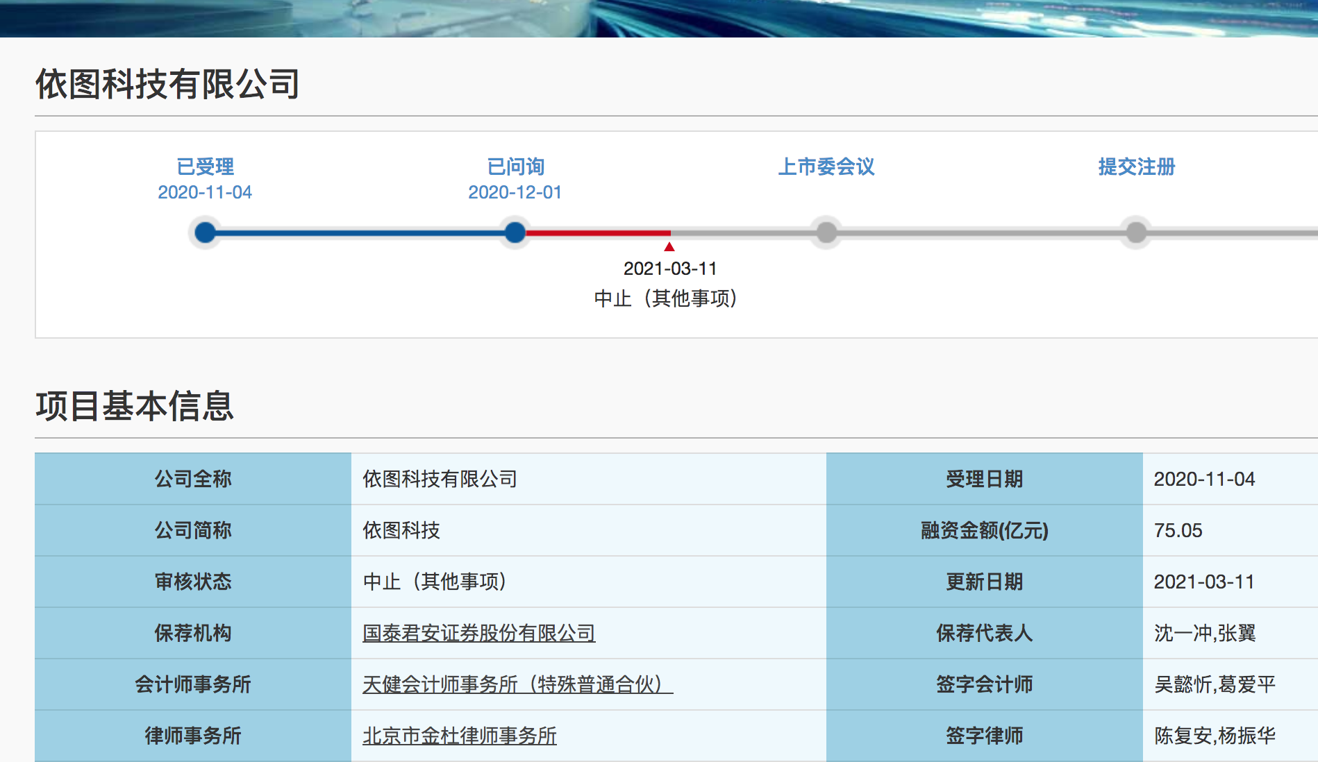 独角兽竞速科创板：审核趋严下，有公司已中止，谁是亏损之王？