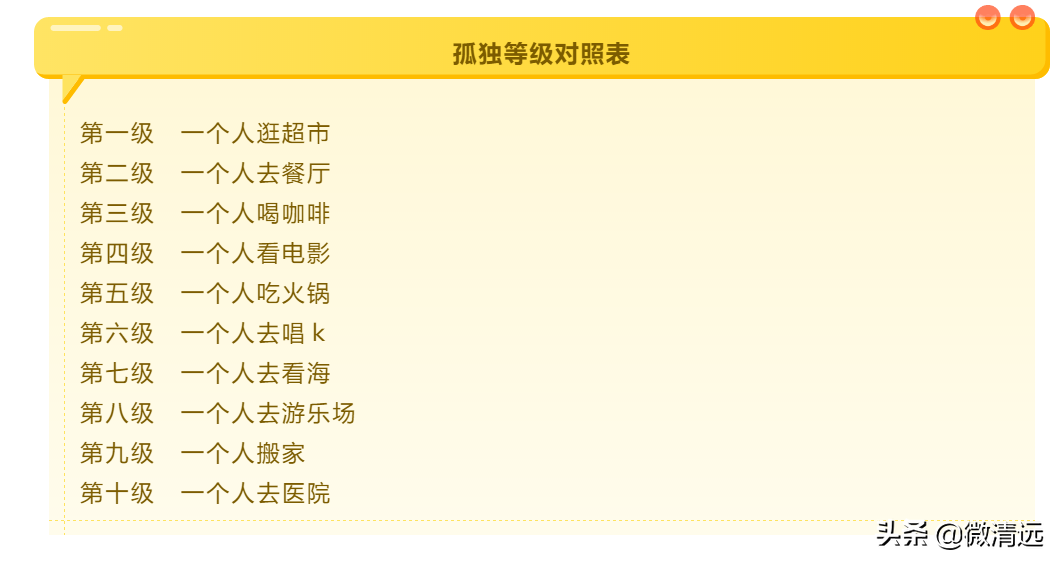 双十一来临，你还在一个人吗？清远马头山丘比特之神助你早日脱单