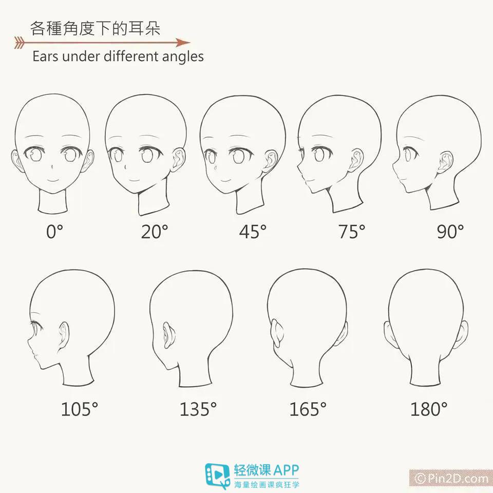 动漫人物怎么画耳朵动漫人物的耳朵画法