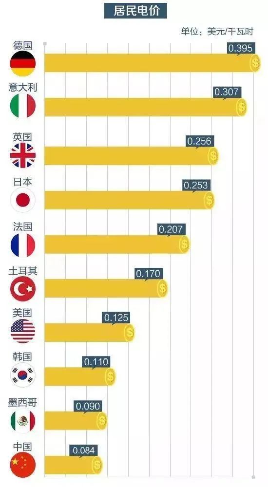 朝鲜靠挖比特币弯道超车？连俄军都开始挖矿了？