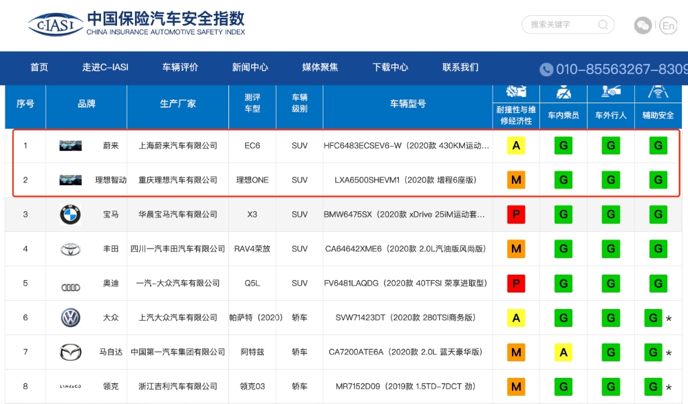 一周新能源：中国品牌终于要改变世界了？