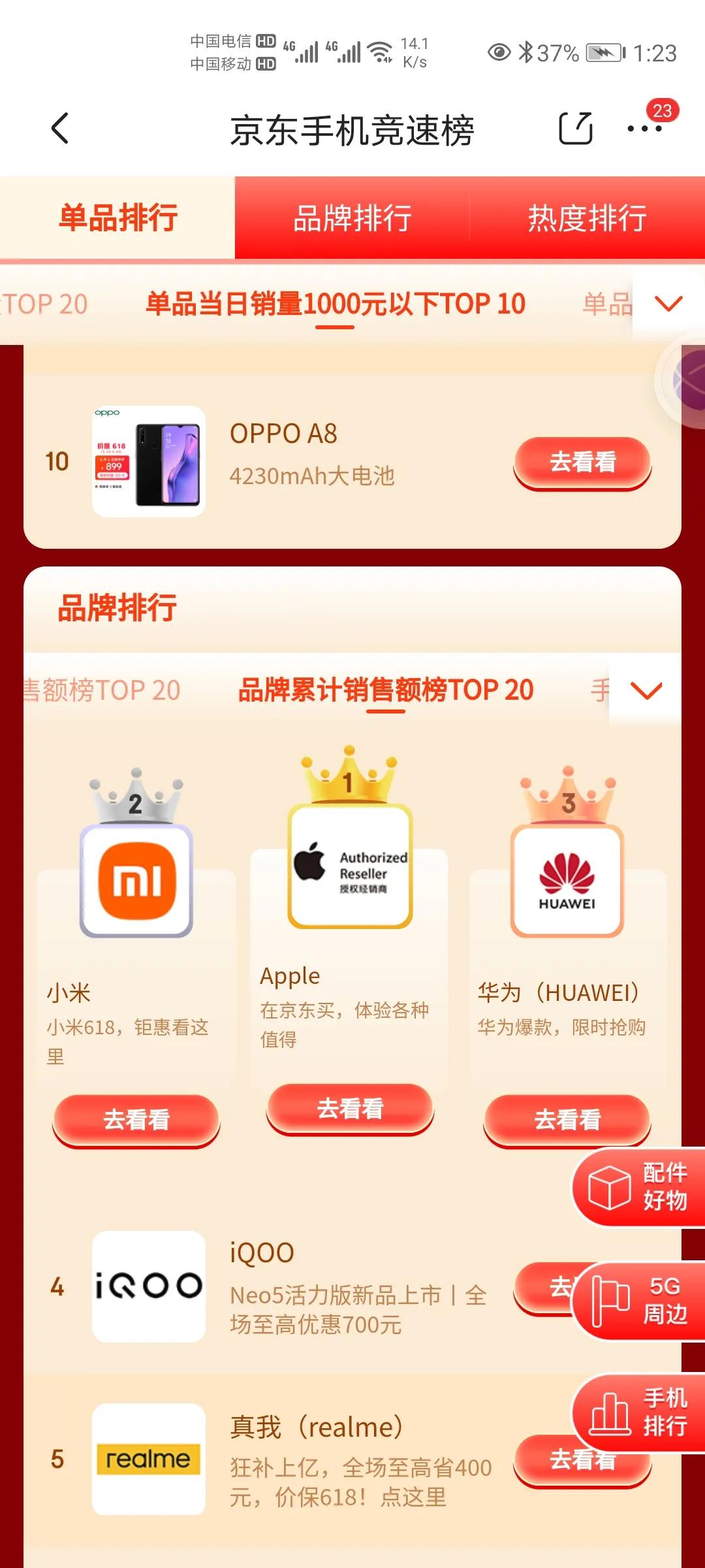 618苹果降价卖爆！国人怎么了？