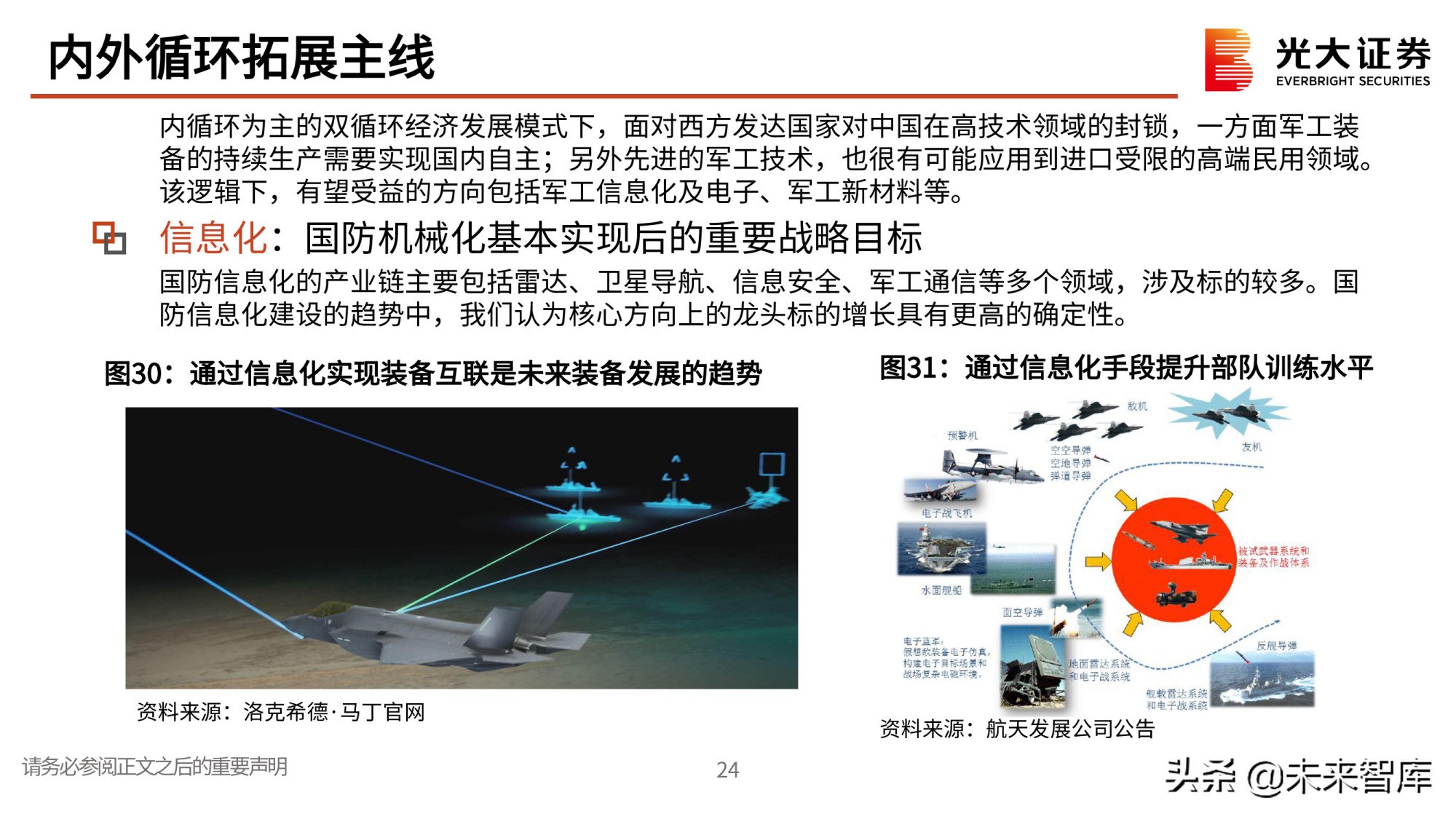 军工行业研究与中期投资策略：寻找高确定性成长赛道