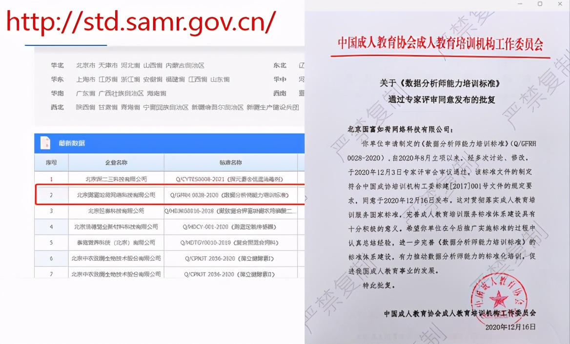 学历不美，缺少经验？高薪敲门砖有哪些？