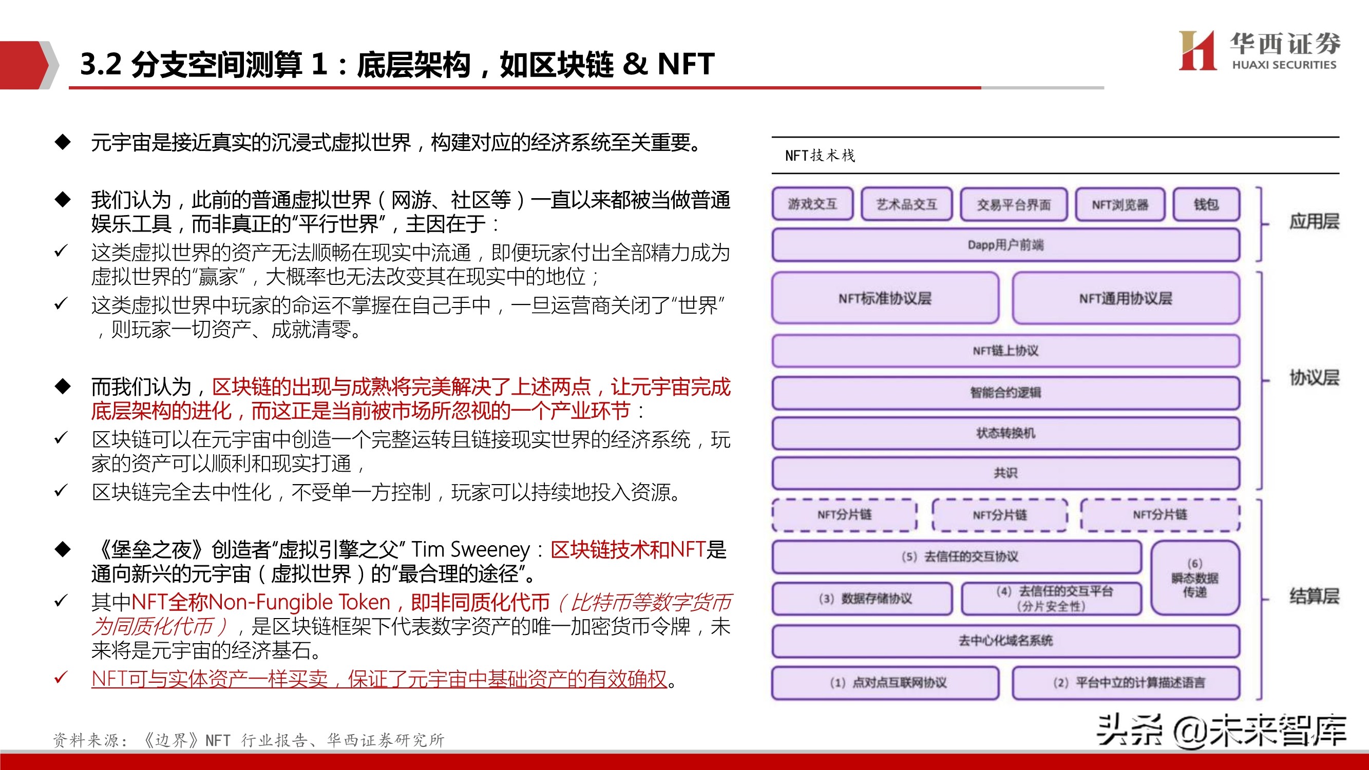 元宇宙行业深度研究报告：下一个“生态级”科技主线