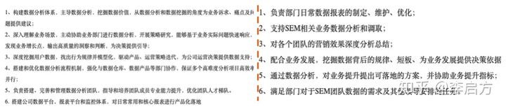 转行、入行必看！都2021年了，数据分析行业还值得进吗？