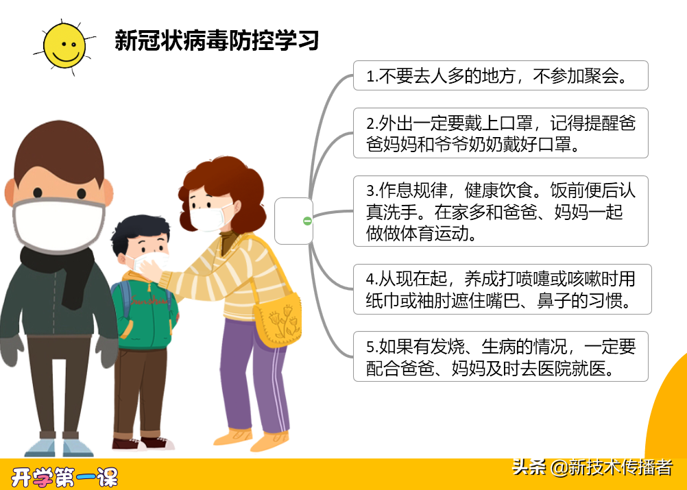 小学|开学第一课小学主题班会德育教育怎么讲 这个课件全部展示给你