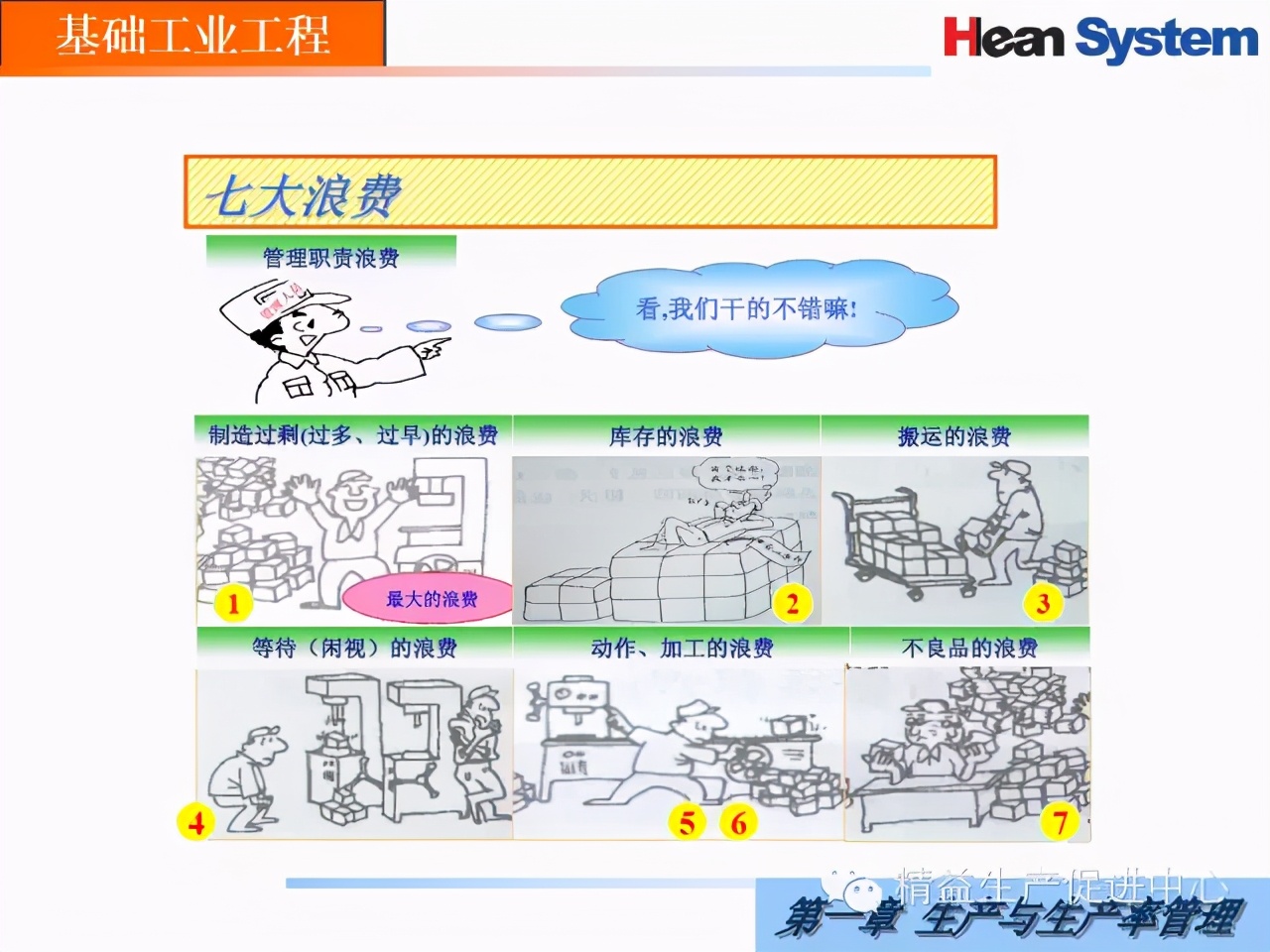 「精益學堂」生產與生產率管理（一）