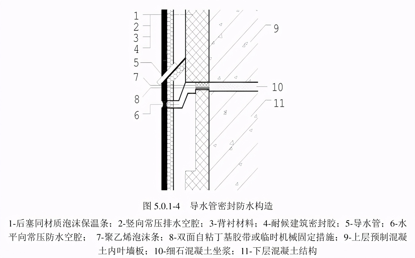 裝配式建筑如何做到“滴水不漏”？