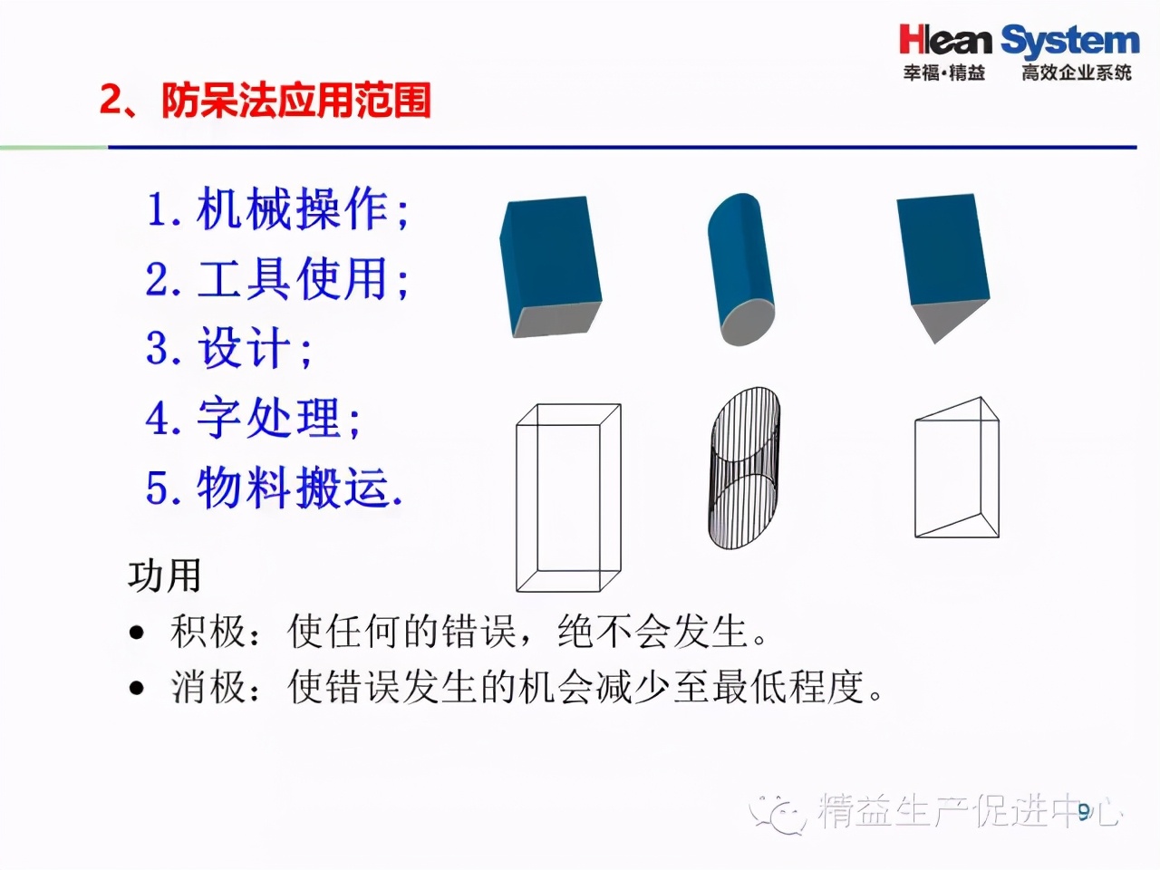 「精益學堂」IE七大手法基礎