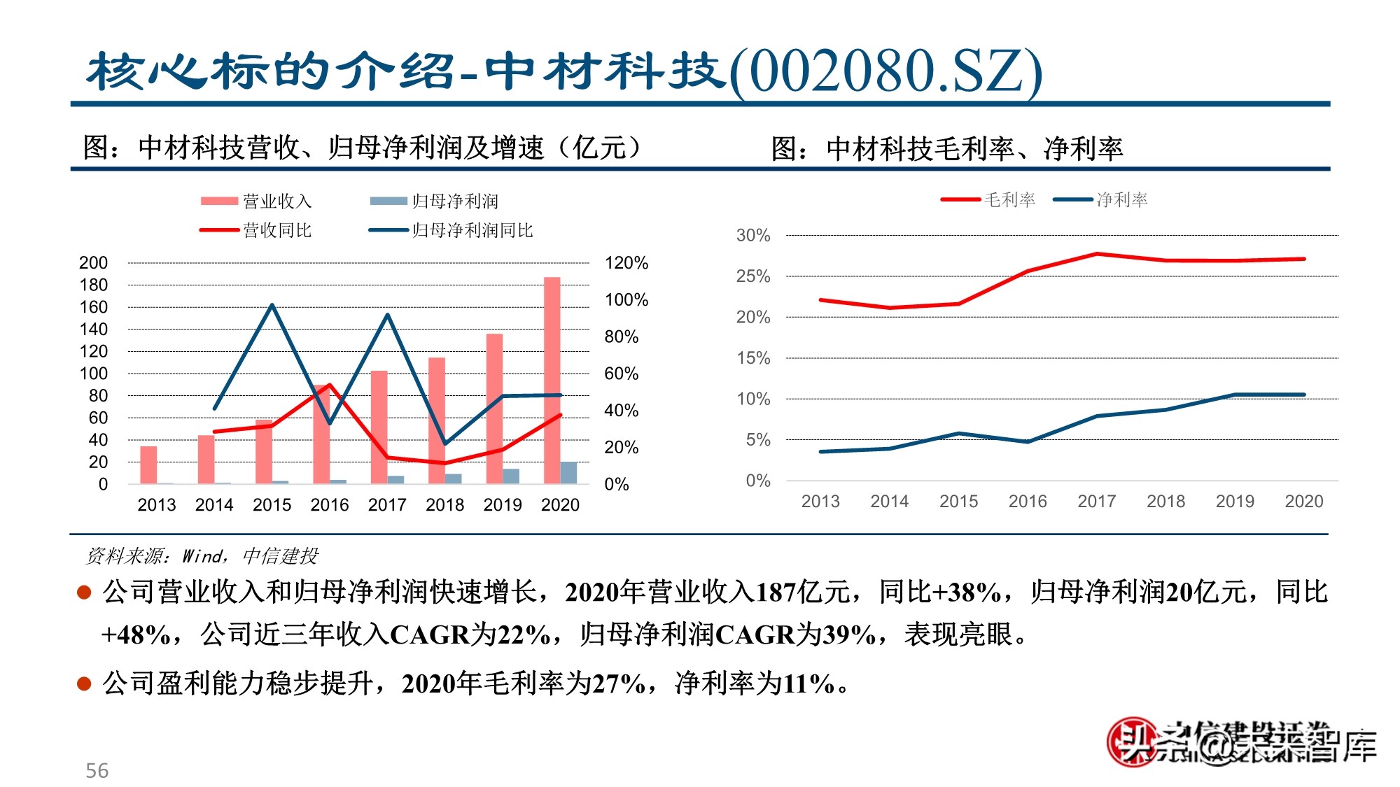 燃料电池&氢能行业专题报告：为之，难者亦易
