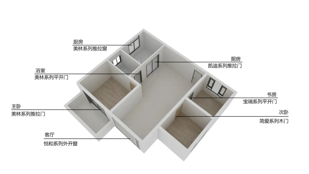 全屋门窗装修的超值攻略，请查收