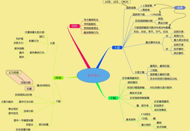 中国股市：未来五年，这10只医药医疗龙头股，有望翻30倍甚至100倍的大牛股，真正的价值投资