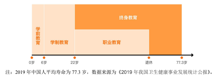 罗振宇公司思维造物冲击创业板，计划募资10亿发展知识付费