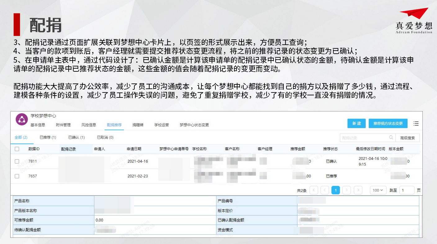 泛微在公益组织：助力真爱梦想实现公益项目标准化、流程化管理