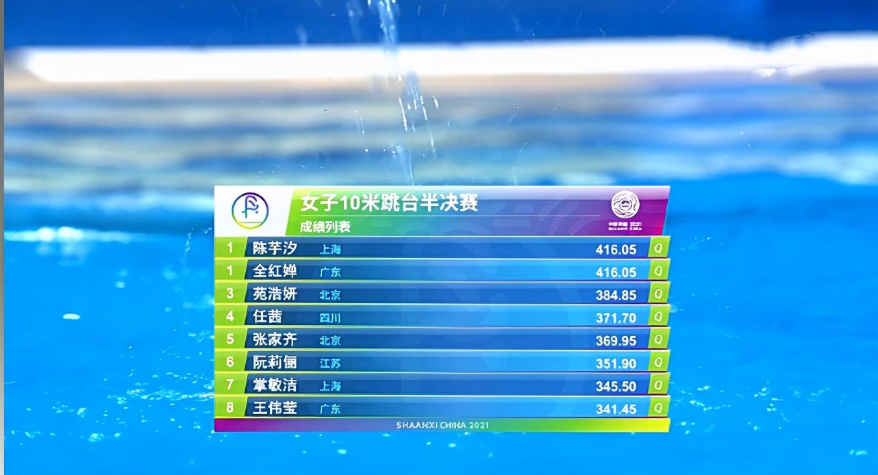 全红婵第4跳失误，教练送上眼神杀，谁注意她随后的举动：太搞笑
