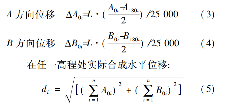 測斜儀的基本工作原理是什么？快來了解一下吧