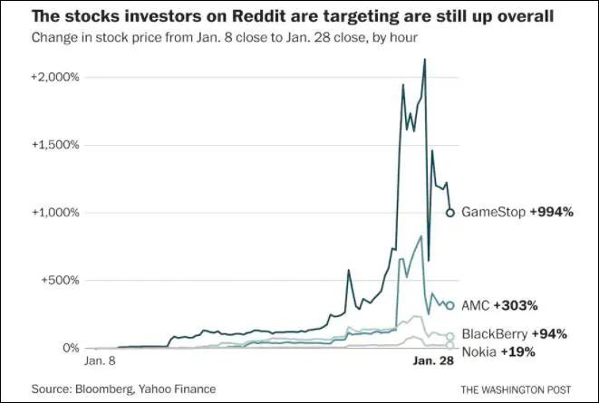 Leek curtilage male people even more indignant, american city in the sky hang a banner, even occupational wall street? 