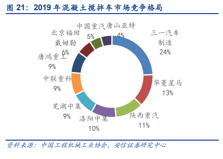中联重科深度解析：后周期“主场作战”，老牌巨头展现新活力