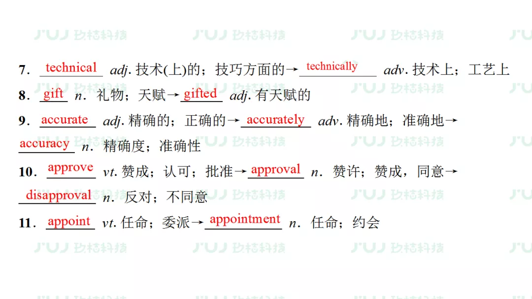 高考英语一轮复习：必修5 Unit4（人教版重难点、考点）