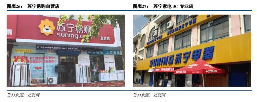 电商布局已成熟，新零售即将开启？