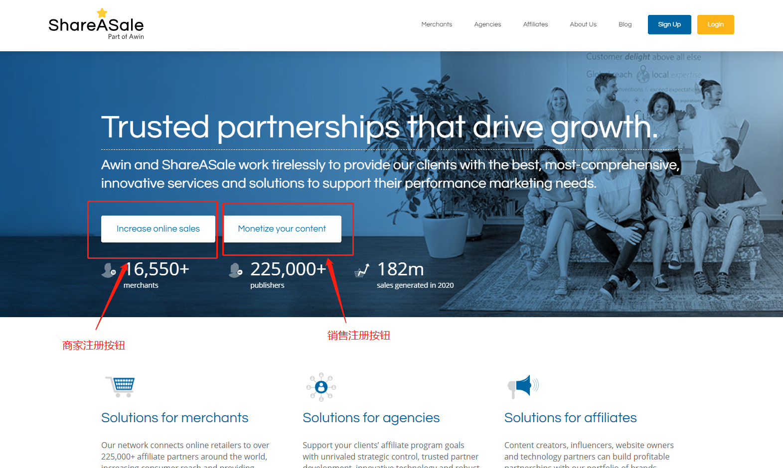 无论你想赚钱还是想推广，都别错过联盟营销