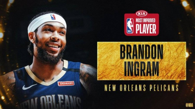 NBA官宣：Ingram戰勝東契奇Tatum獲最快進步球員獎，頂薪合同穩了！-黑特籃球-NBA新聞影音圖片分享社區