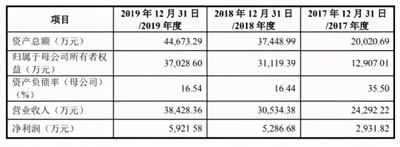 爱奇艺起诉“共享VIP”公司获赔300万元，泡泡玛特将上市