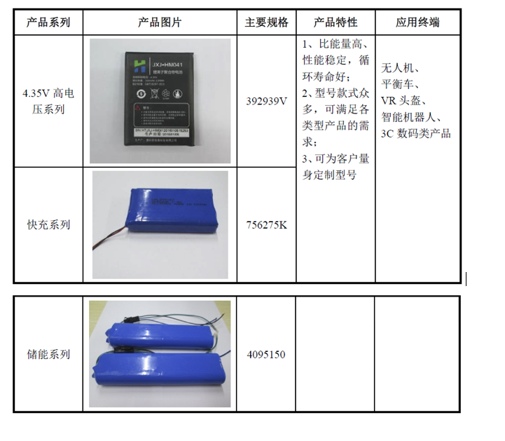 「新鼎资本研究」新三板优质企业之一百三十五——恒泰科技