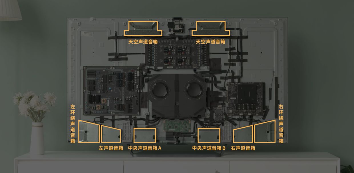 OPPO 智能电视上手：210 个分区背光是什么体验？