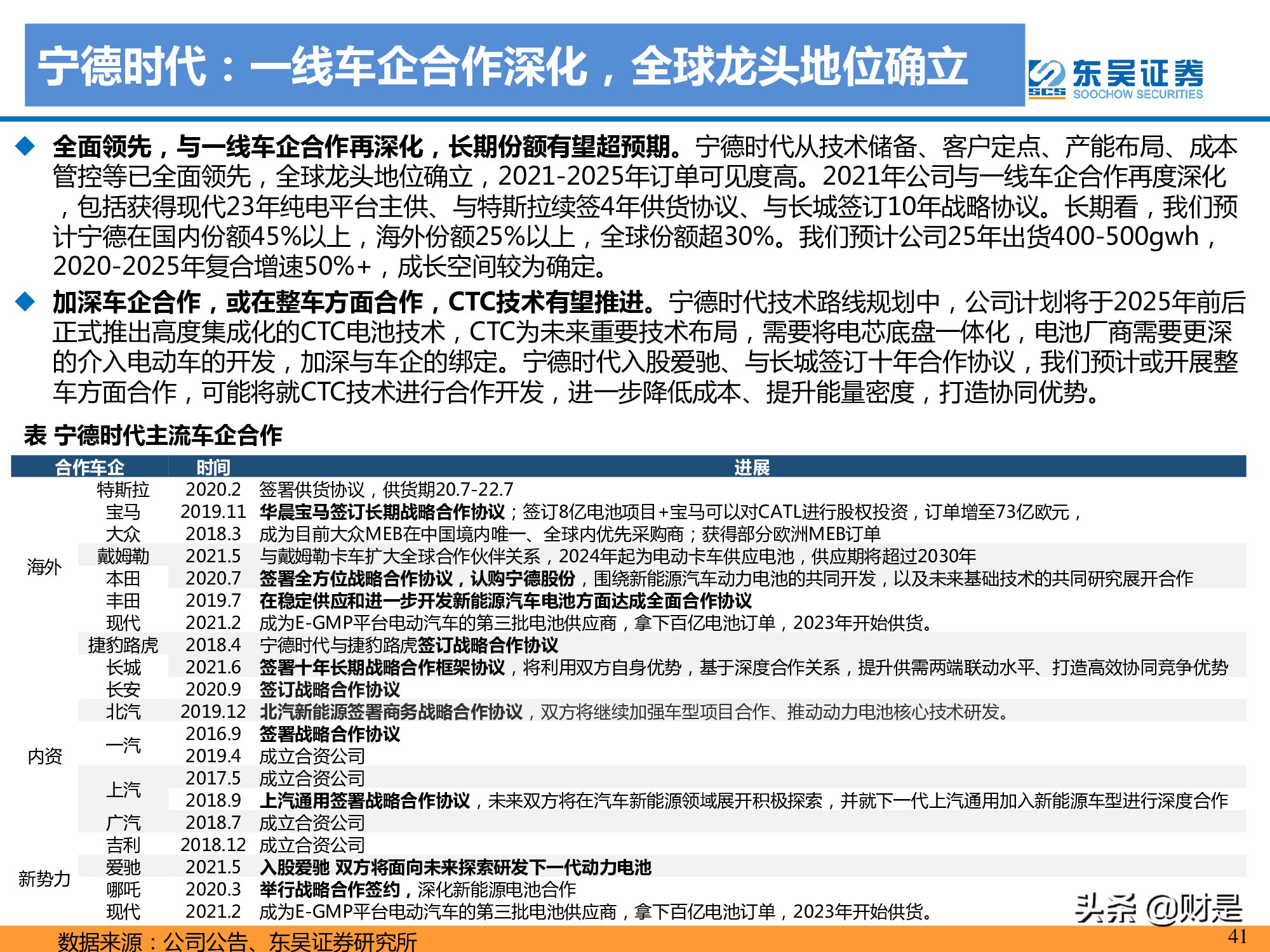 锂电池产业研究：高镍未来已来，龙头涅槃见云开