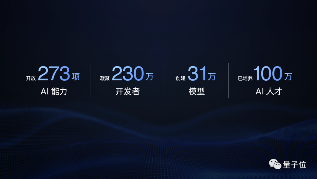 自研芯片+自主AI框架，百度CTO王海峰攜百度大腦6.0亮相