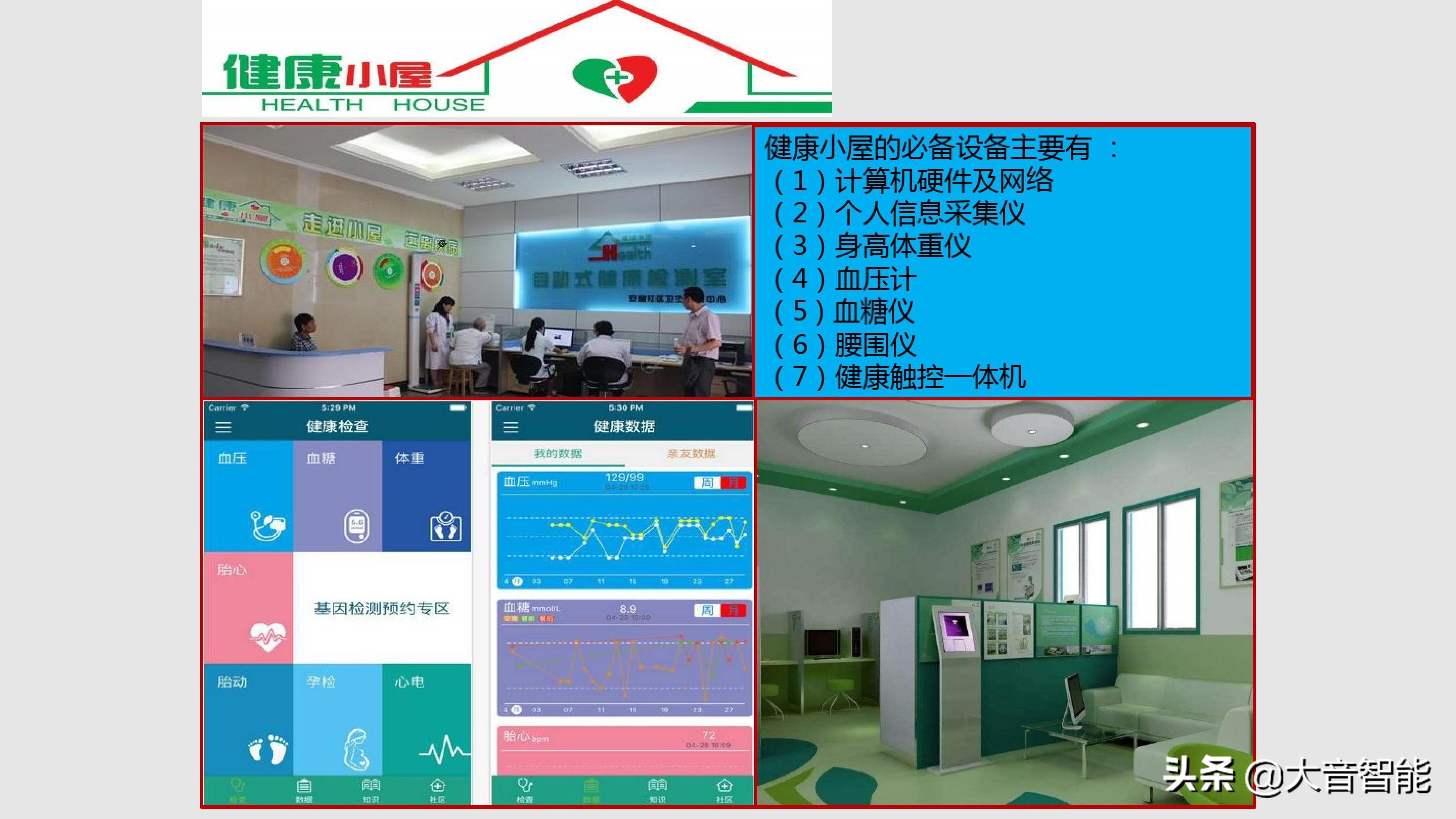 智慧楼宇解决方案合集：04_智慧楼宇解决方案