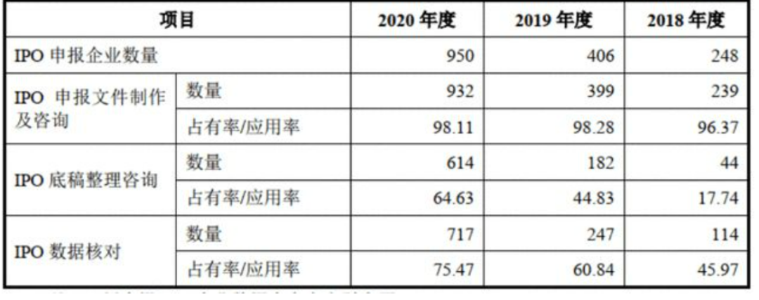 最穷“投行”、最朴素茅台：那个湖北人的打印店，站上了顶端