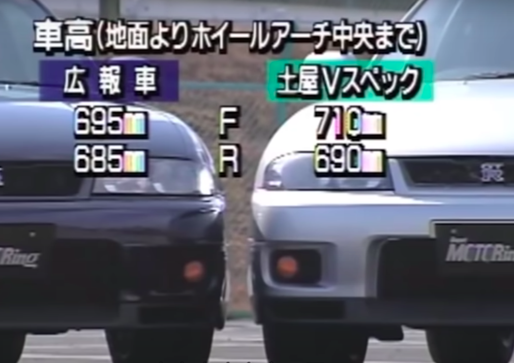 Gt R R33被冠上 失败品 称号是因为一场公关骗局 Modelauto Mdeditor