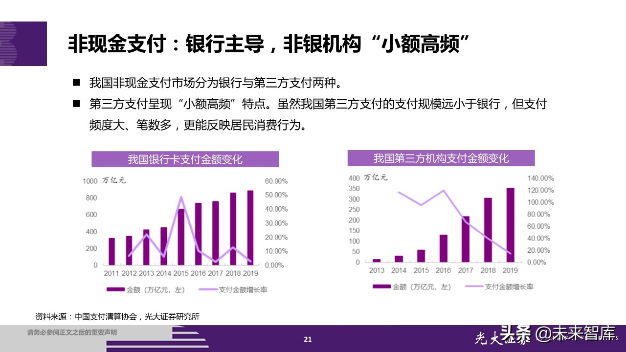 蚂蚁集团招股书深度解读：金融为体，科技为用