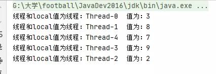45张图搞定！ThreadLocal的最牛辨析