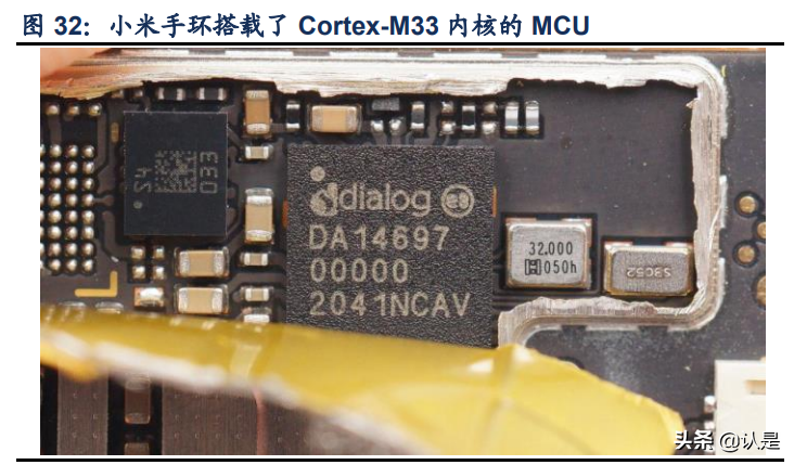中颖电子度报告：深入耕耘MCU，砥砺奋进迎机遇