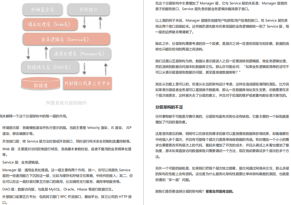 阿里P8整理的《百亿级并发系统设计》实战教程，实在是太香了