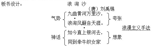 《浪淘沙》教学设计优质教案