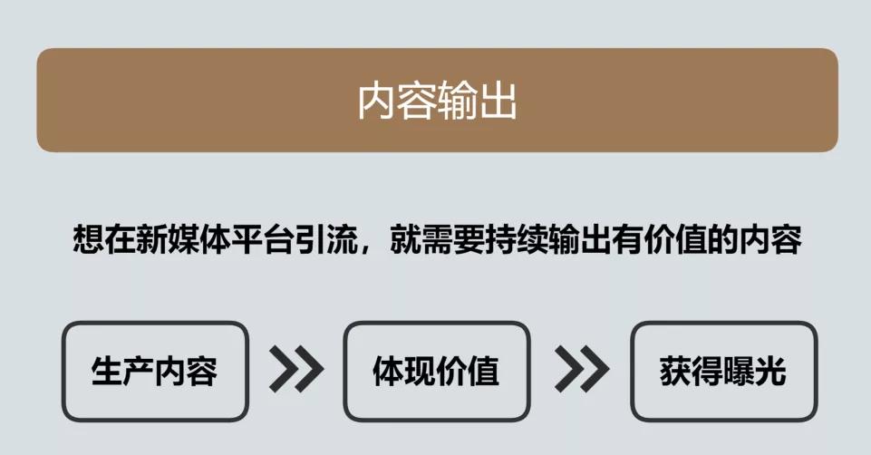 社群引流全流程
