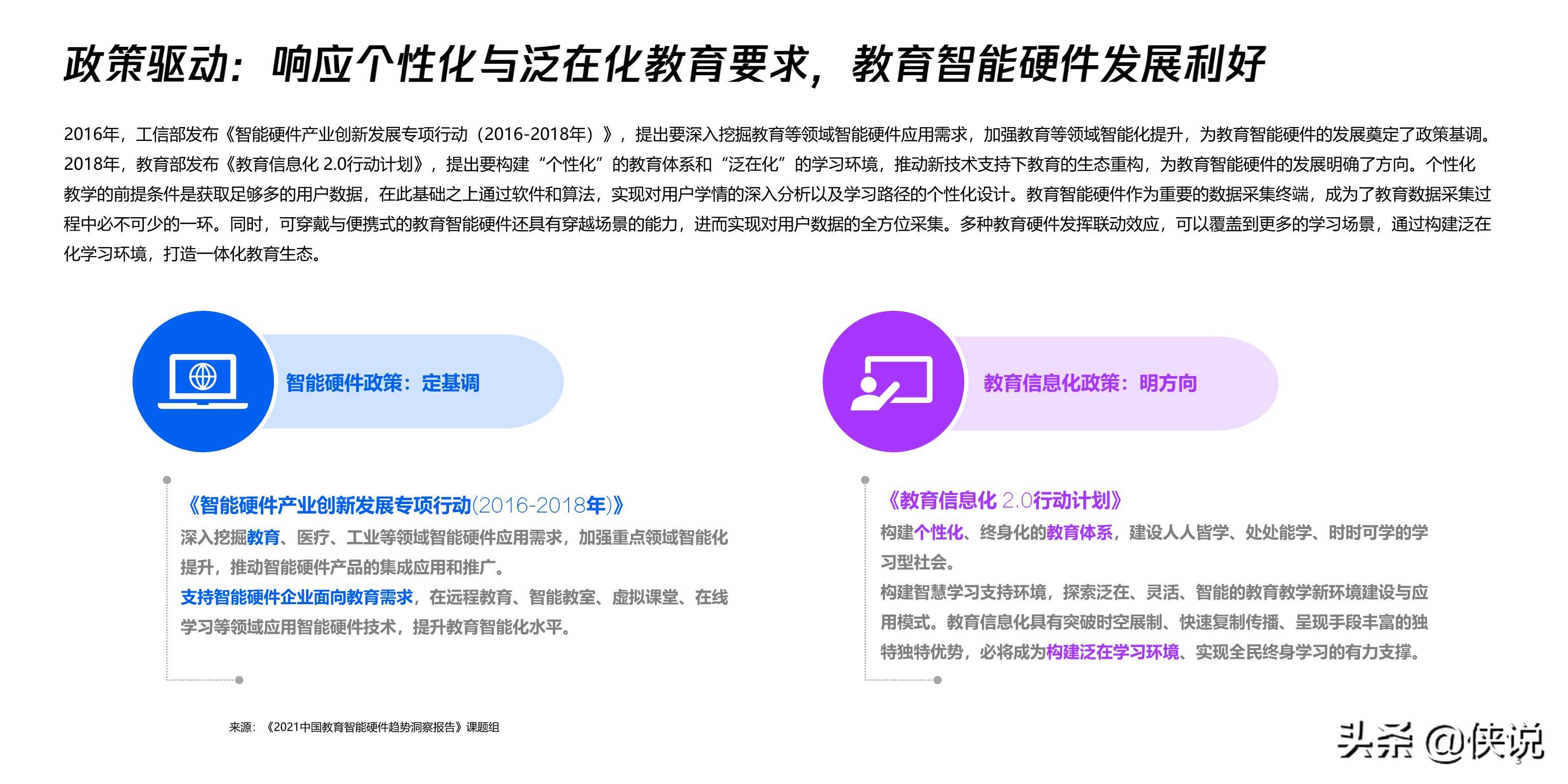 2021中国教育智能硬件趋势洞察报告