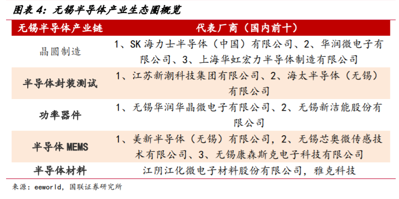 华润微深度解析：三大优势铸就国内IDM龙头