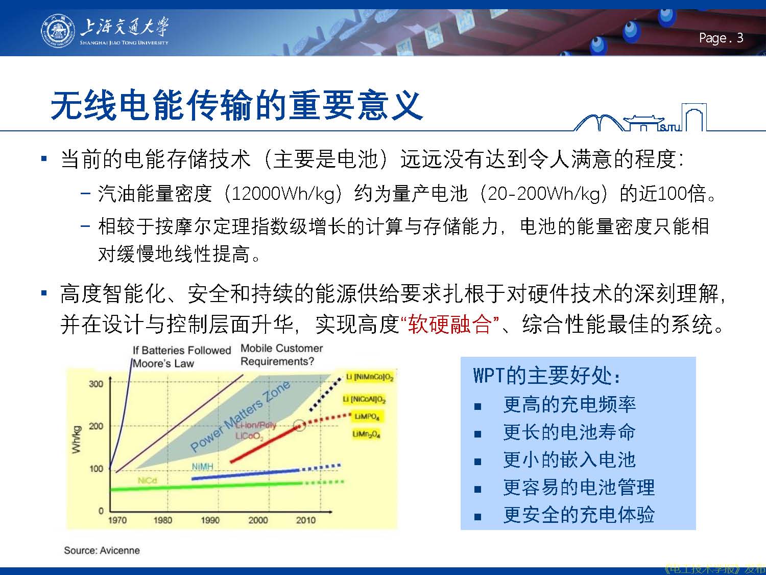 報(bào)告：兆赫茲高頻無線電能傳輸，從二維平面到三維空間應(yīng)用拓展