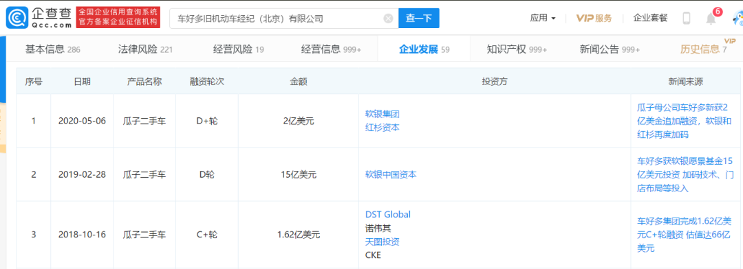 瓜子二手车信息安全违规被约谈“直卖”变形背后，用户焦虑何解？