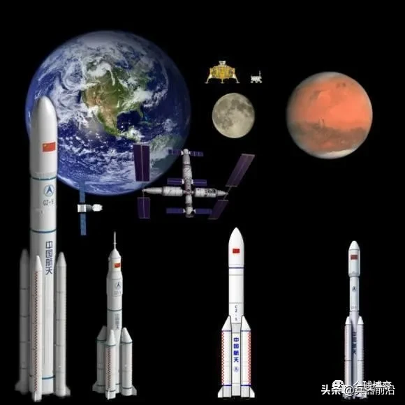 运力比长征五号大3倍，我国载人登月将用这款火箭