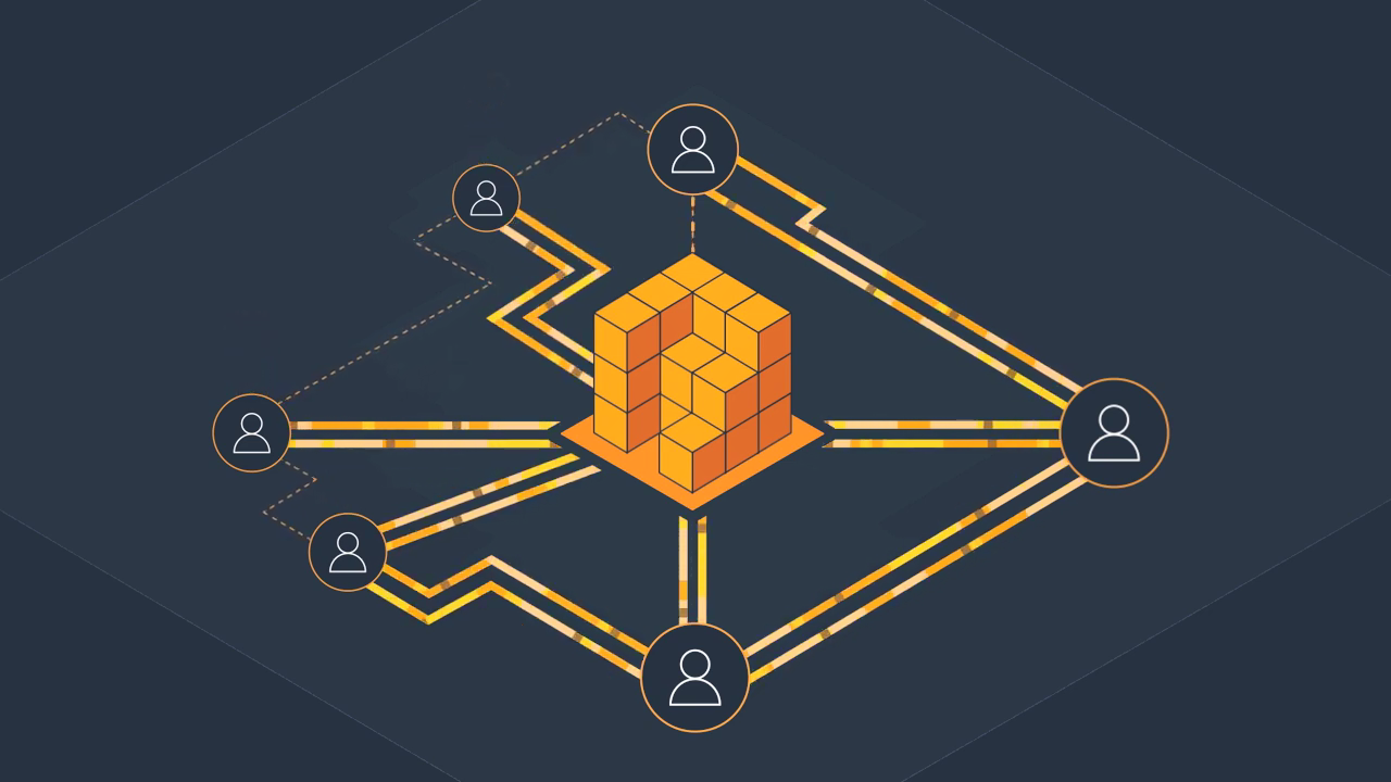 云计算平台能带给我们什么？简直是省太多事情了